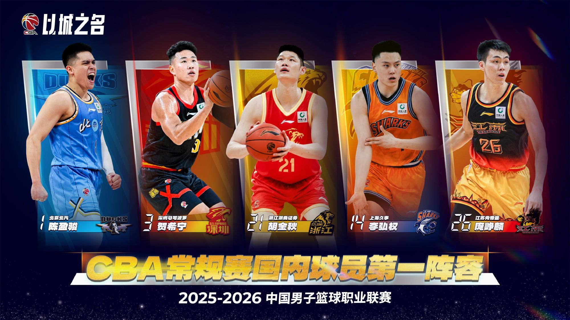 半岛体育-CBA国内球员一阵：陈盈骏、贺希宁、胡金秋、李弘权、庞峥麟